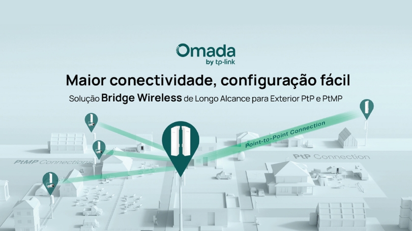 Bridges OMADA da TP-Link